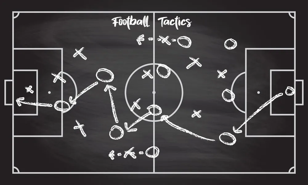 An analysis of the Football World. /footballanalysis/tactical-analysis.webp